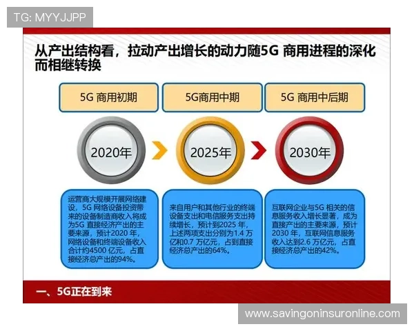 5G电子区：推动5G技术商业化应用与数字经济快速发展的重要基地