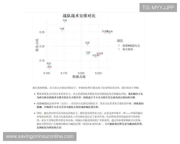 如何根据AG电子排布图调整游戏策略，实现更高的盈利和稳定获胜